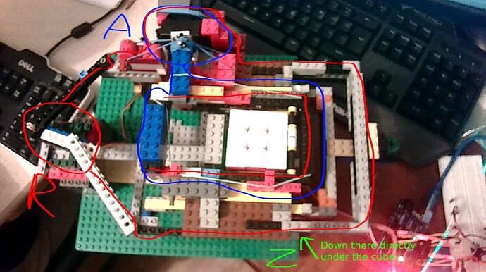 Motor placement and their moving parts