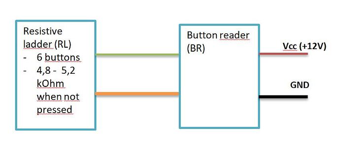 button_1