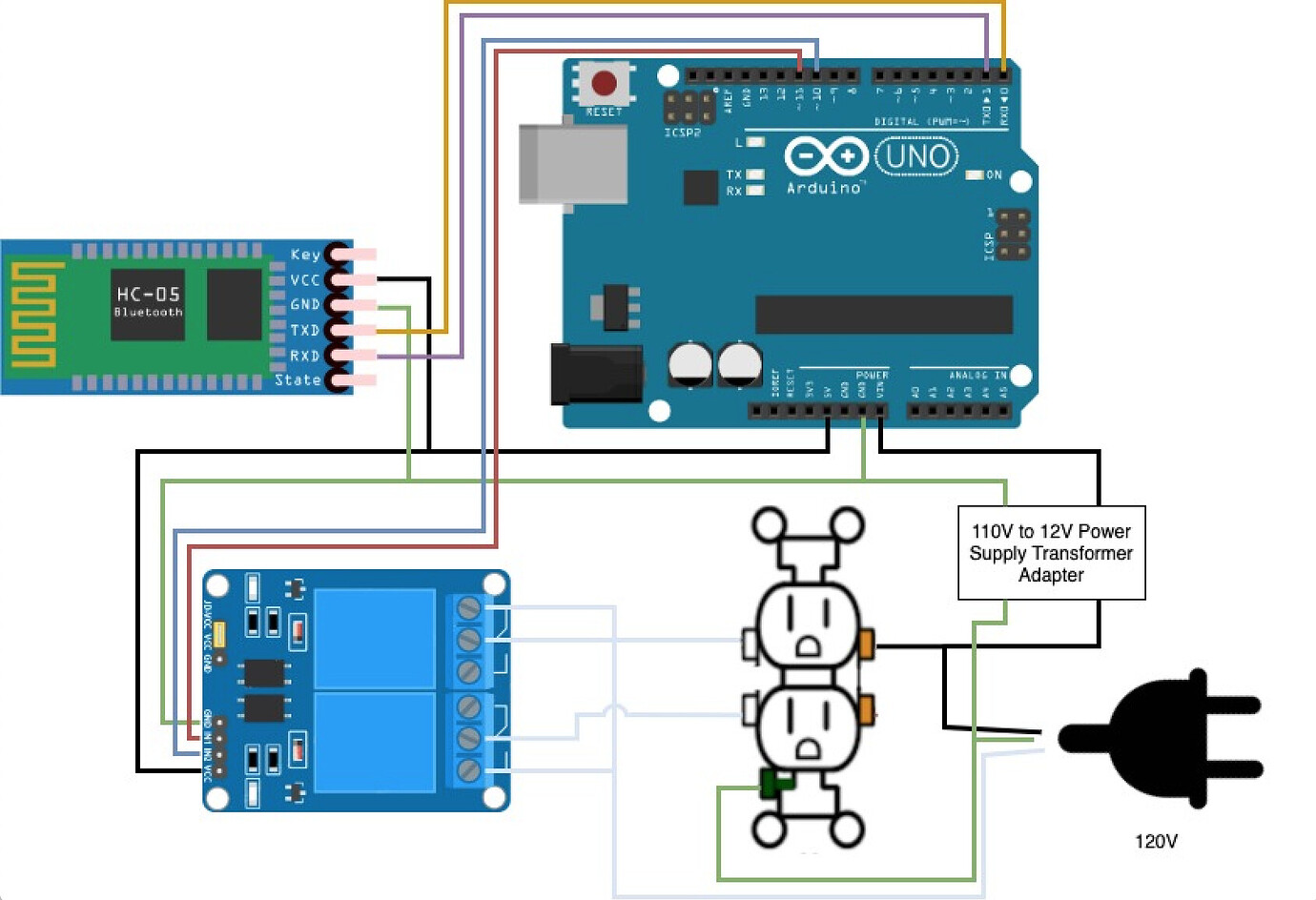 Supply power to Arduino and receptacle using mains - General ...