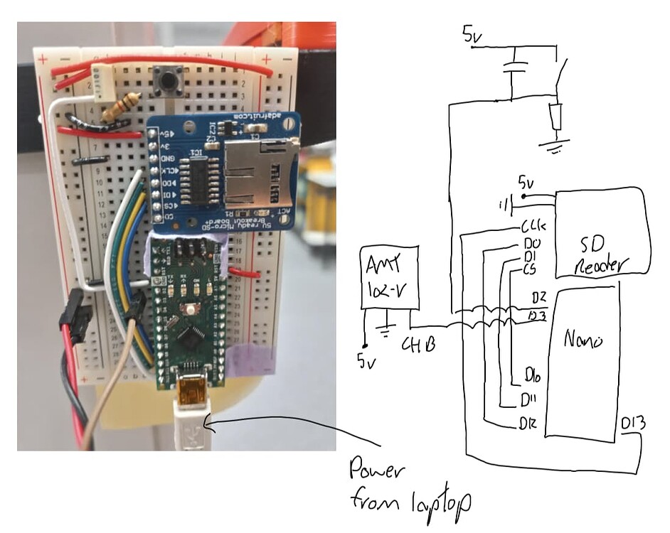Incremental encoder produces erratic results - Sensors - Arduino Forum