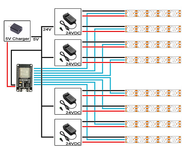 5V