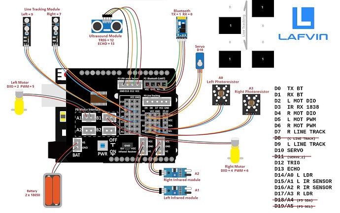 LAFVIN 2WD Smart Robot Car Kit V2.2