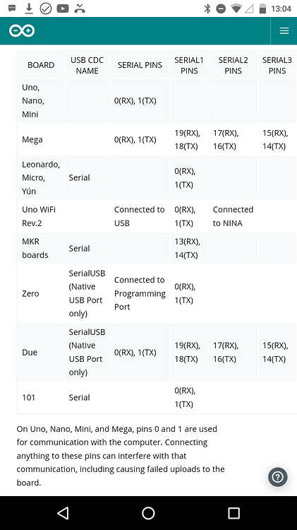 Using sprintf and nextion display - Displays - Arduino Forum