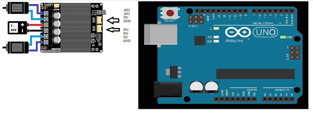 MDDS30 hardware setup solution - Other Hardware Development - Arduino Forum