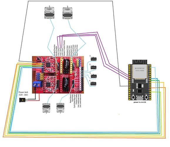 Cnc shield with esp32 and tmc2208 - Motors, Mechanics, Power and CNC ...