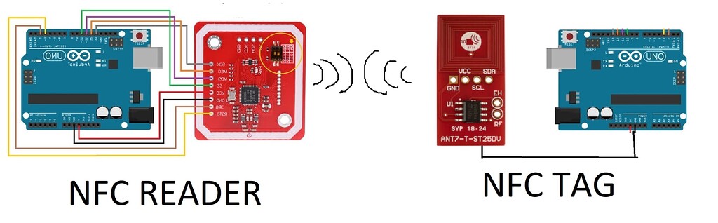 How to use the NFC module ANT7-T-ST25DV04K with the Arduino UNO ...