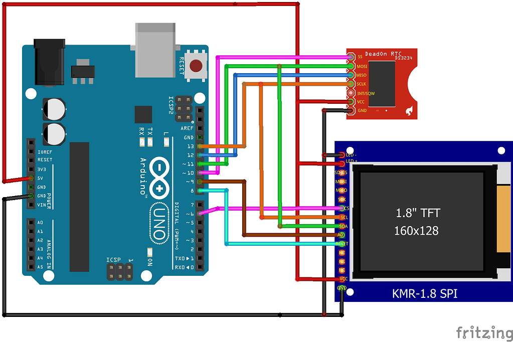 Projecting RTC DS3234 data to TFT display Programming Questions