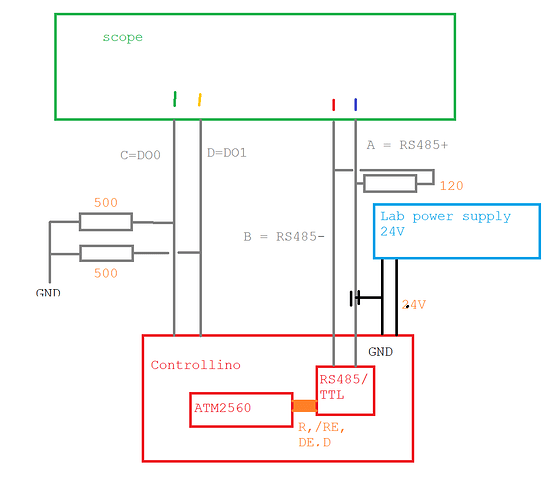 How to write reliably from an ISR to a digital IO - Programming ...
