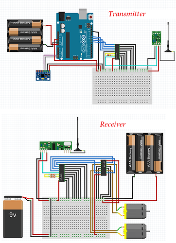 How to make car with 2 motors go left-forward, etc... - Programming ...