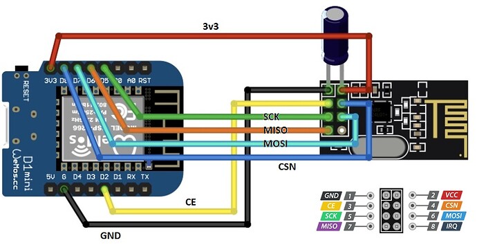Connecting ESP32 WROOM With Nrf24L01 Radio Module Hardware, 49% OFF