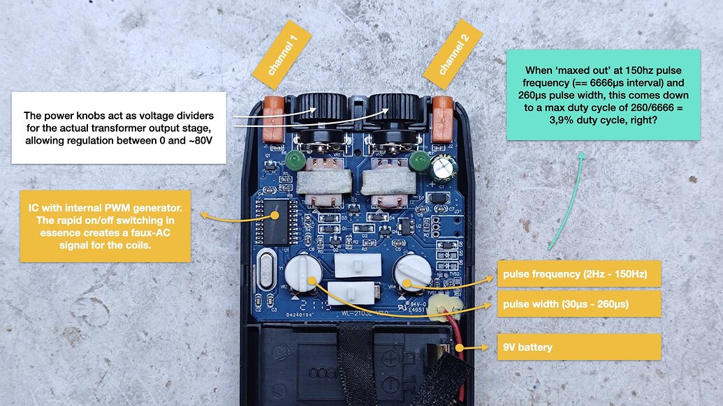 Controlling a TENS (muscle stimulator) device - Device Hacking ... image.