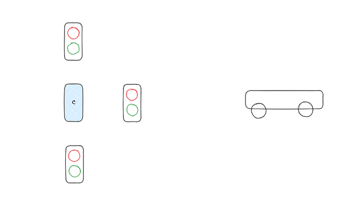If-based on calculation return wrong boolean - Programming - Arduino Forum