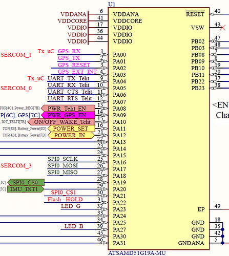 Screenshot 2024-12-01 004505