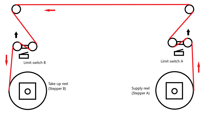 film travel.png