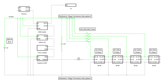 Ambilight Circuit.png