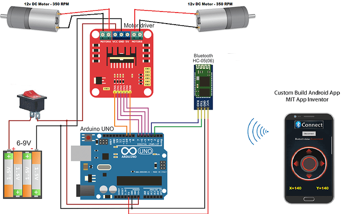 joystick_bt_robot_Qrqc51glQp