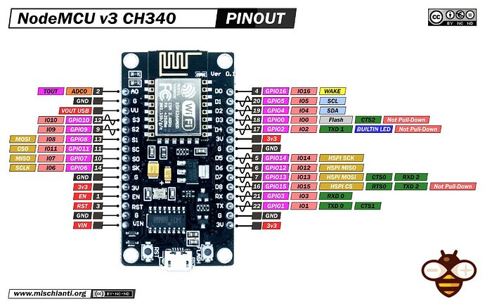 NodeMcu-V3-CH340-Lua-ESP8266-pinout-mischianti-low-resolution