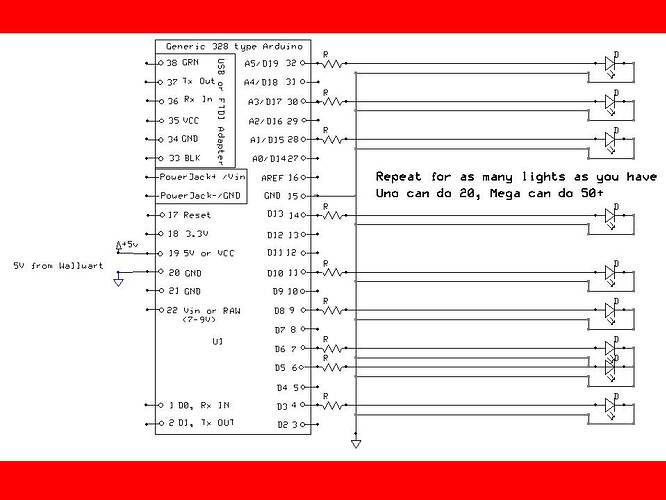 LED_charts.jpg