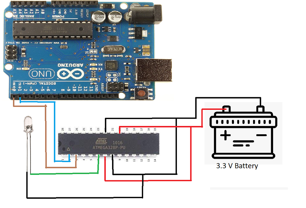 Cant read Serial from Atmega328p - 3rd Party Boards - Arduino Forum