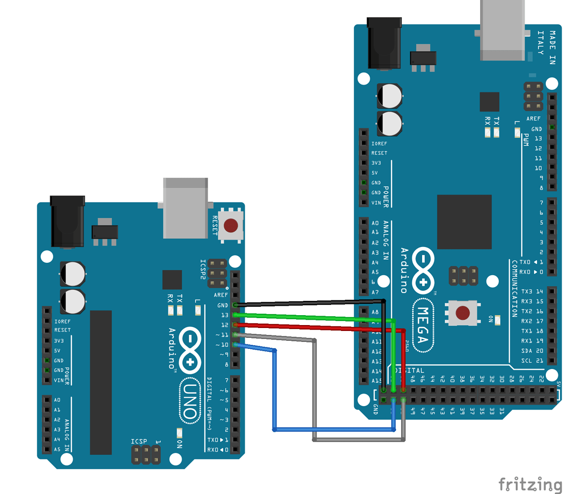 Arduino Mega 2560 and M0 - Networking, Protocols, and Devices - Arduino ...