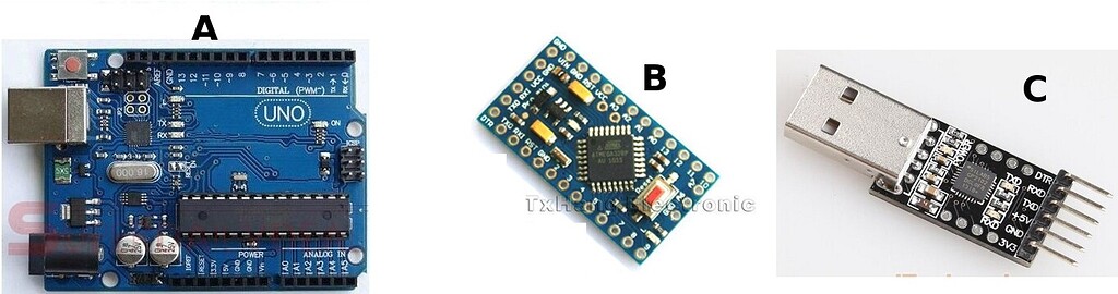 What parts needed when building multiple projects? - General Guidance ...