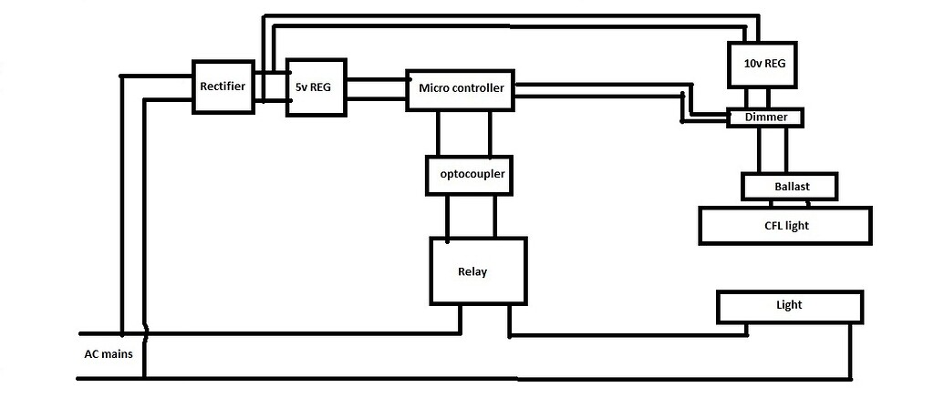 powering micro controller and circuit through ac mains - General ...