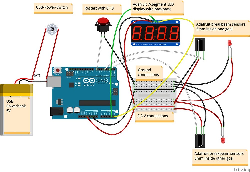 Check level of USB powerbank of Arduino setting - General Electronics ...
