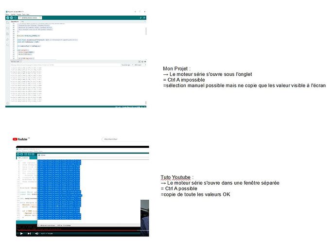 Problème moniteur série_copie de données