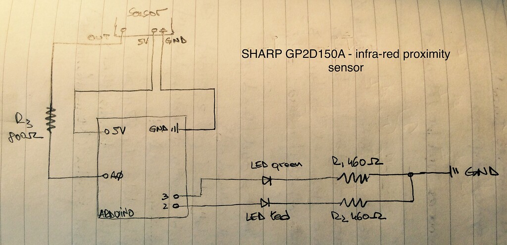 Control LEDs with distance sensor - General Guidance - Arduino Forum