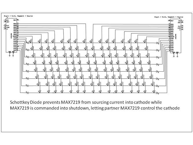 Max7219 and 8x8LED matrix - all LEDs are constantly on - LEDs and ...