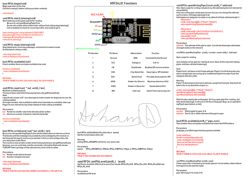 I MADE AN ARDUINO NRF24L01 CHEAT SHEET - General Guidance - Arduino Forum