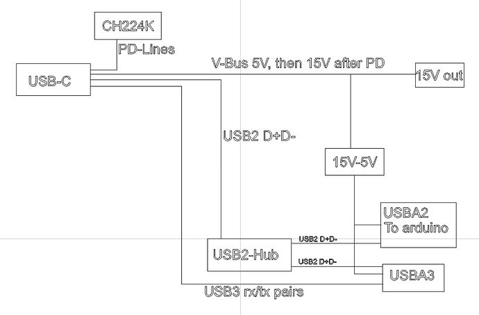 Usb C To 12v Usb For Arduino Project General Guidance Arduino Forum Usb C To 12v Usb For Arduino Project General Guidance Arduino Forum