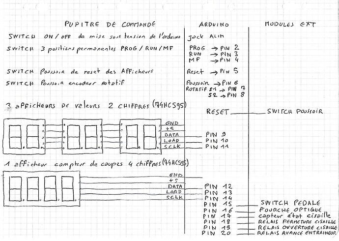relation pupitre, ARDUINO,  capteurs