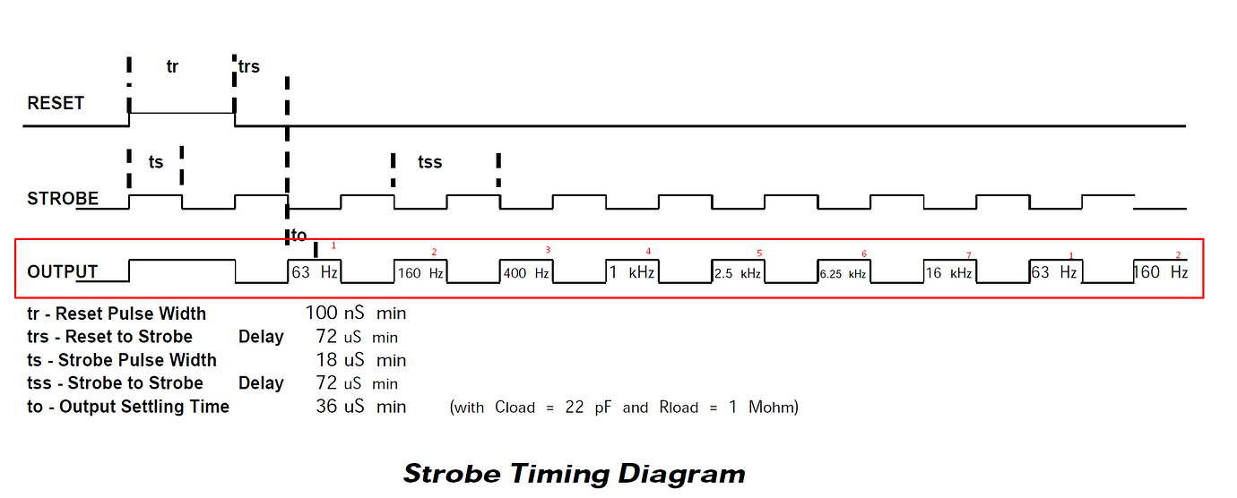 Automated Christmas Lights not working as expected Page 2 Project
