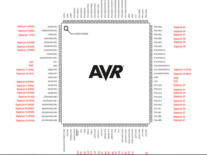 Screenshot 2024-06-03 153134