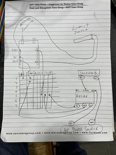 HELP--Running a code one time when a sensor is activated - Programming ... image.
