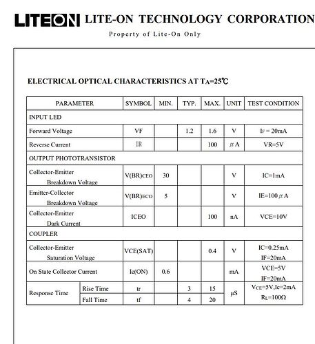 optSwitchDatasheet