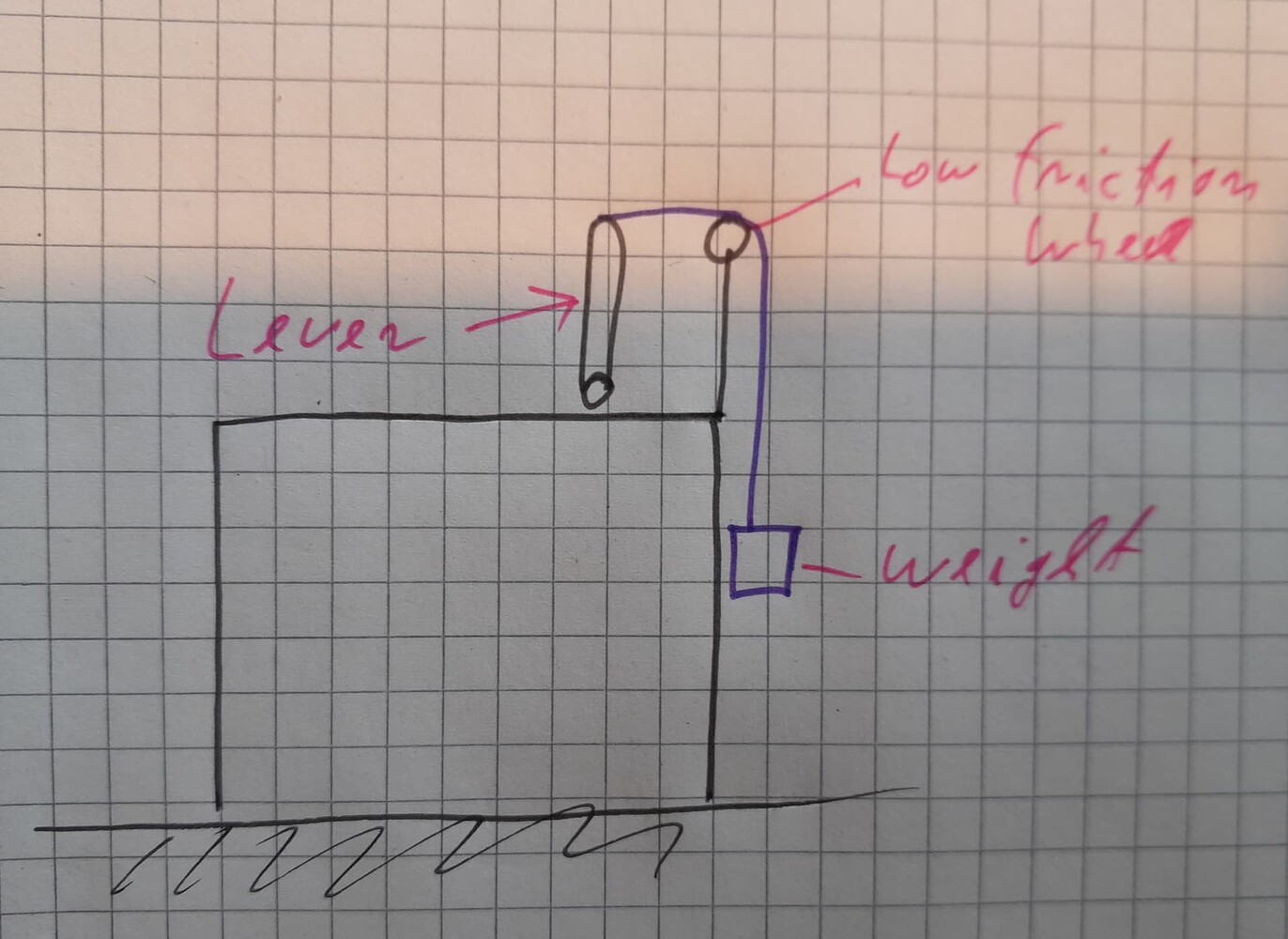 Stepper motor not turning under load Page 2 Motors, Mechanics