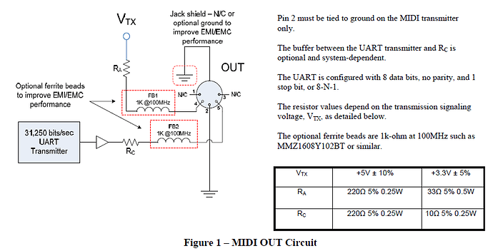 MIDI OUT Circuit.png