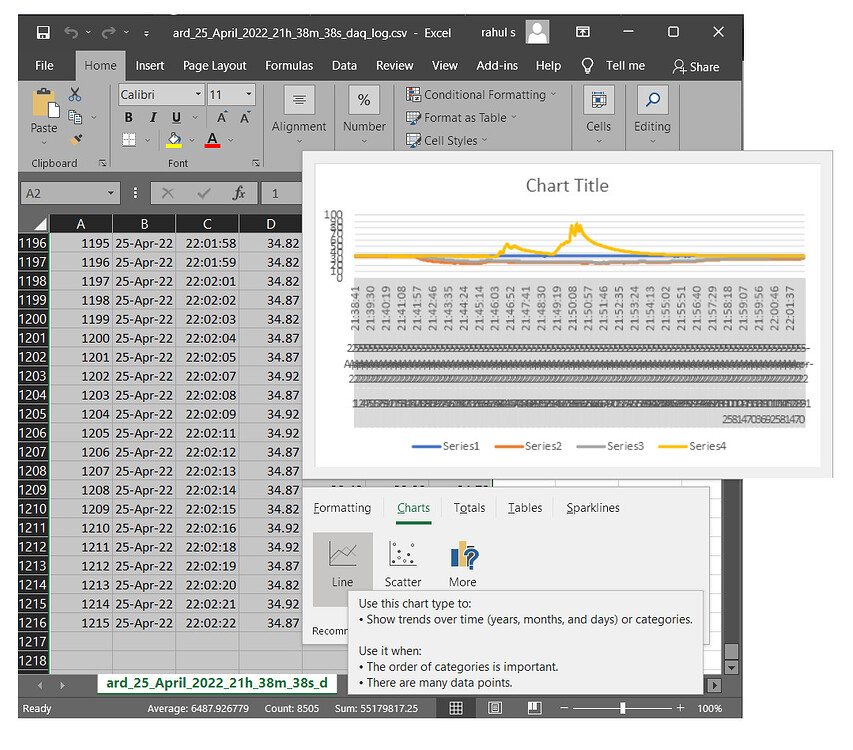 DIY Cross Platform Data Acquisition System using Python and Arduino ...