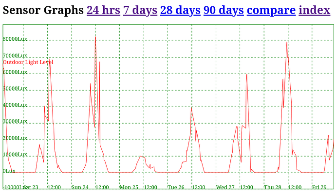 Screenshot_20240329-121407-077