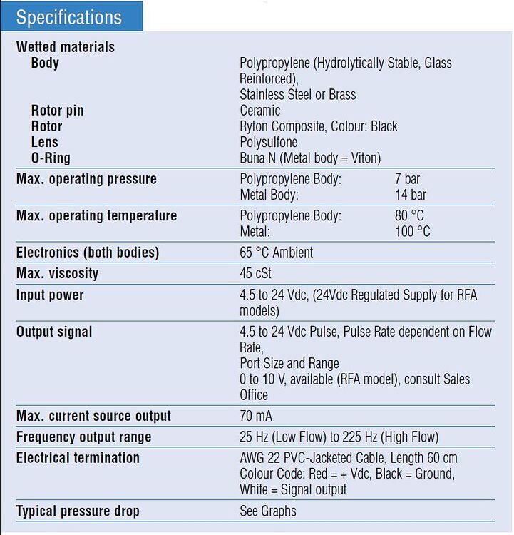 Inline Flow Sensor with Arduino - General Guidance - Arduino Forum