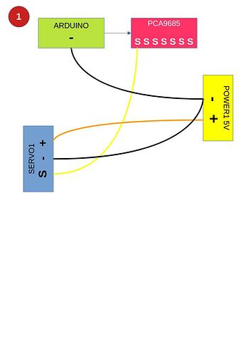 SCHEMA-1_SG90
