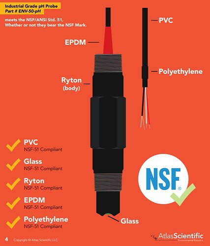 nsf.jpg