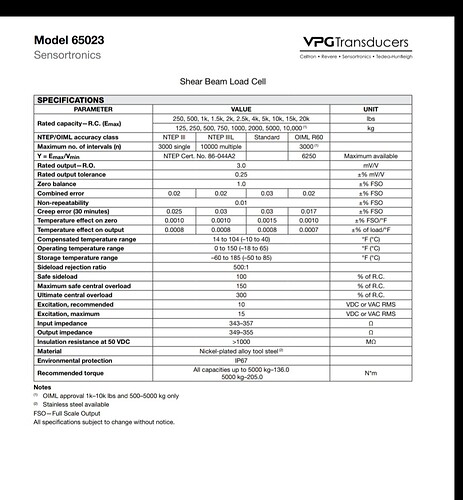 Loadc cell technical sheet