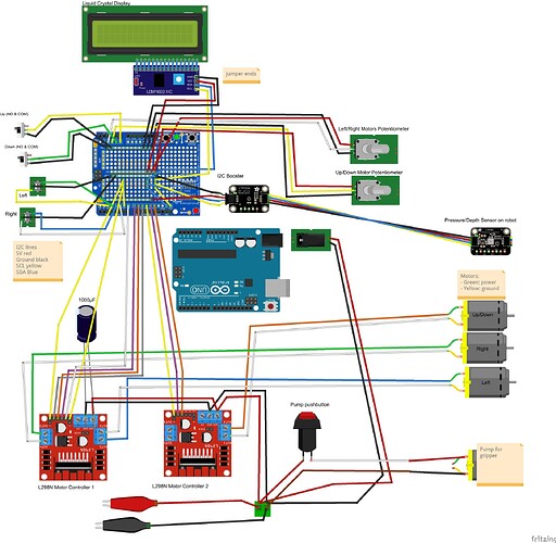 underwater robot controllerMay 2025_bb