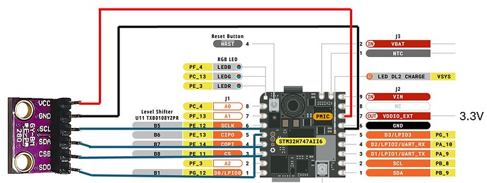 NiclaVision-SPI-GYBME280