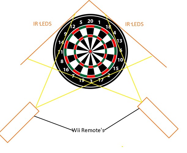 Arduino Dart Automated Scorer Sensors Arduino Forum