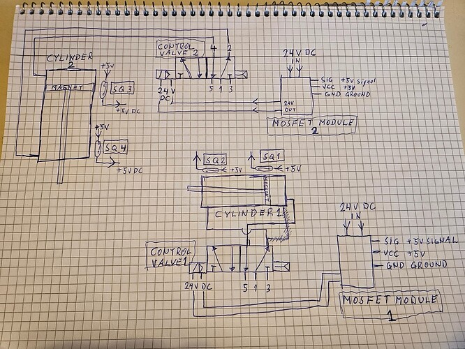 Schematics