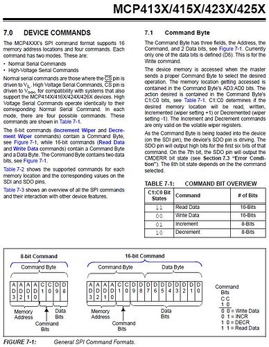 MCP data sheet p47.JPG
